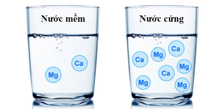 xu-ly-nuoc-cung-tadahome-1